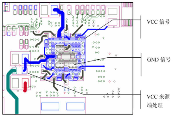 高TG電路板BGA走線規(guī)則及布線方法